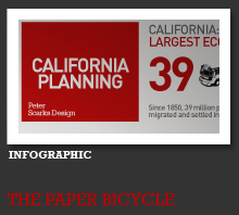 California Planning